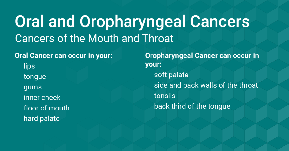 ORAL CANCER