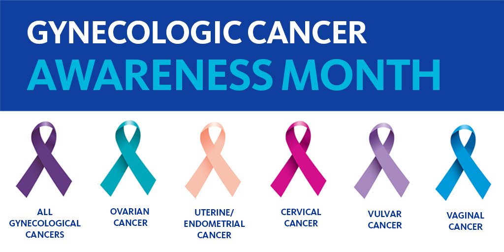 gynaeoncology